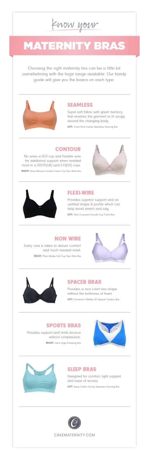 know-your-maternity-bras-infographic
