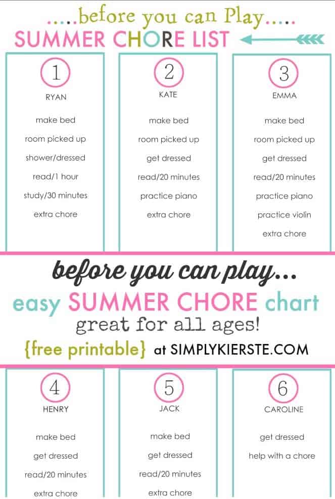 summer chore charts