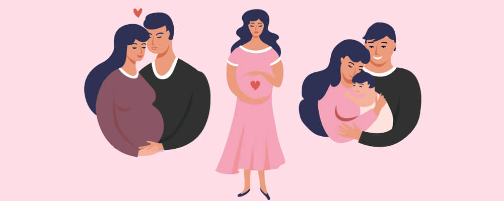 A couple having a baby on the left Pregnant woman in the middle and a born baby with parents on the right