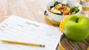 4 month diet plan: a comprehensive guide to losing weight and improving health